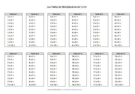 tables de multiplication telecharger imprimer